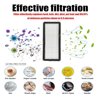 15 In 1 Kit For Roborock P20 Pro / Qrevo Curve Robot Vacuum Cleaner Replacement Parts - For Roborock Accessories by buy2fix | Online Shopping UK | buy2fix