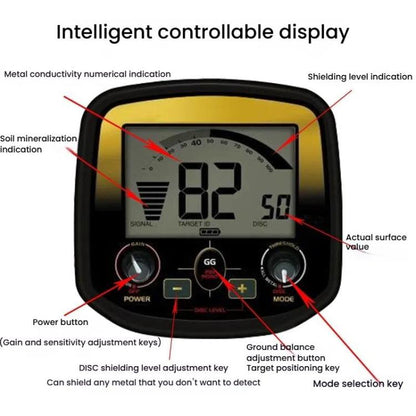 Goint God Bug Metal Detectors High Sensitivity Detectors - Metal Detector by Goint | Online Shopping UK | buy2fix
