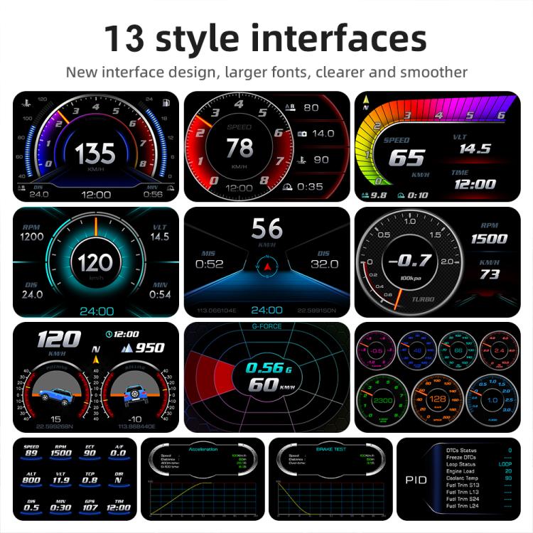 P24 Multifunctional Car HUD Head-up Display OBD+GPS Digital Speedometer Slope Meter - Head Up Display System by buy2fix | Online Shopping UK | buy2fix