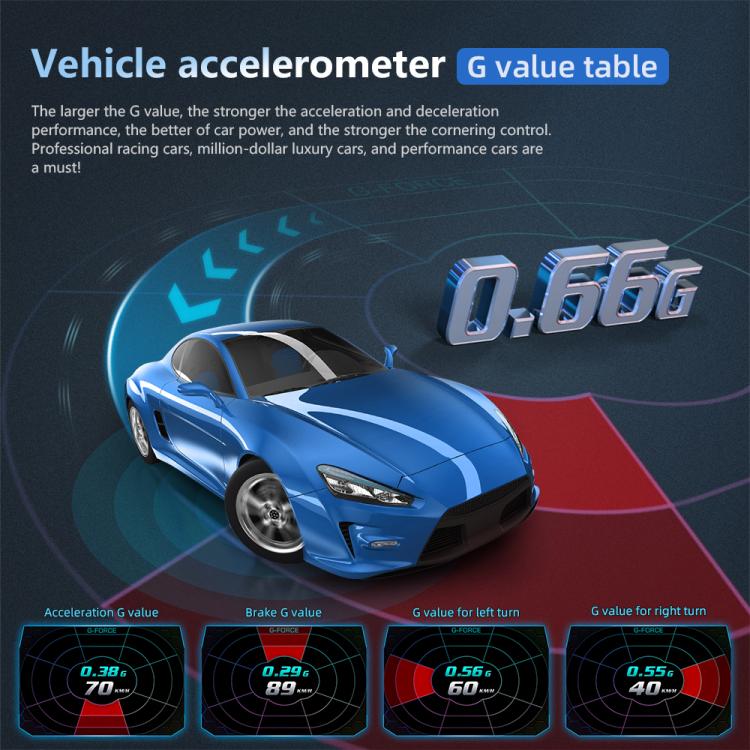 P24 Multifunctional Car HUD Head-up Display OBD+GPS Digital Speedometer Slope Meter - Head Up Display System by buy2fix | Online Shopping UK | buy2fix