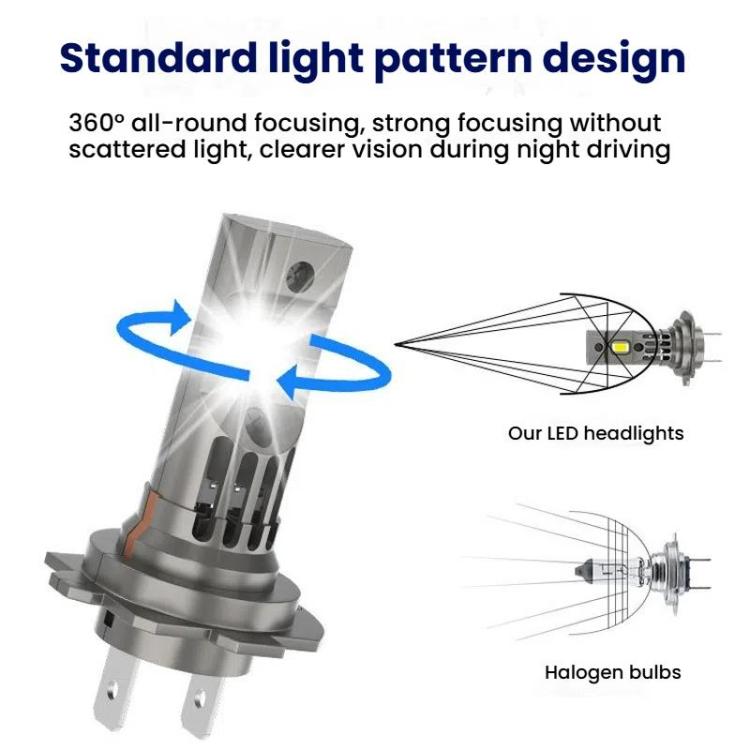 2pcs Integrated Direct-Plug Mini LED Headlight For Cars(H7) - LED Headlamps by buy2fix | Online Shopping UK | buy2fix