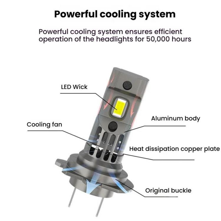 2pcs Integrated Direct-Plug Mini LED Headlight For Cars(H7) - LED Headlamps by buy2fix | Online Shopping UK | buy2fix