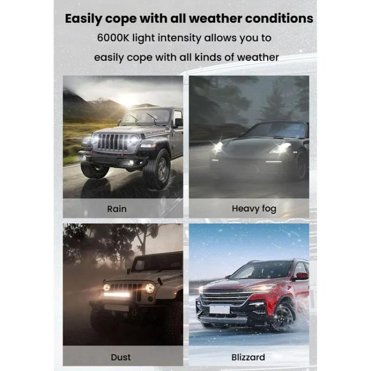 2pcs Integrated Direct-Plug Mini LED Headlight For Cars(H7) - LED Headlamps by buy2fix | Online Shopping UK | buy2fix