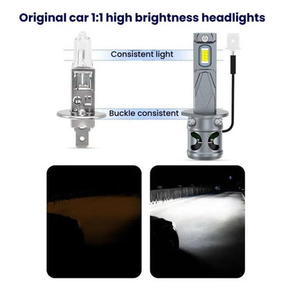 2pcs Direct Plug Mini LED Car Headlight Bulb With Fan Cooling(H1) - LED Headlamps by buy2fix | Online Shopping UK | buy2fix