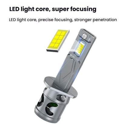 2pcs Direct Plug Mini LED Car Headlight Bulb With Fan Cooling(H1) - LED Headlamps by buy2fix | Online Shopping UK | buy2fix