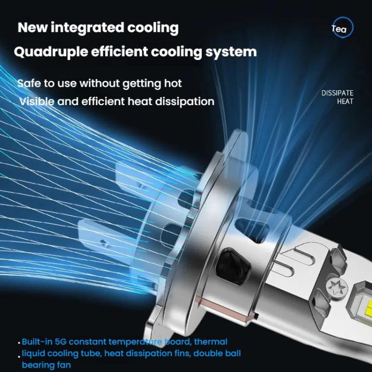 2pcs 6000K Mini Car Plug-in Integrated LED Headlights, Model: H7(White Light) - LED Headlamps by buy2fix | Online Shopping UK | buy2fix