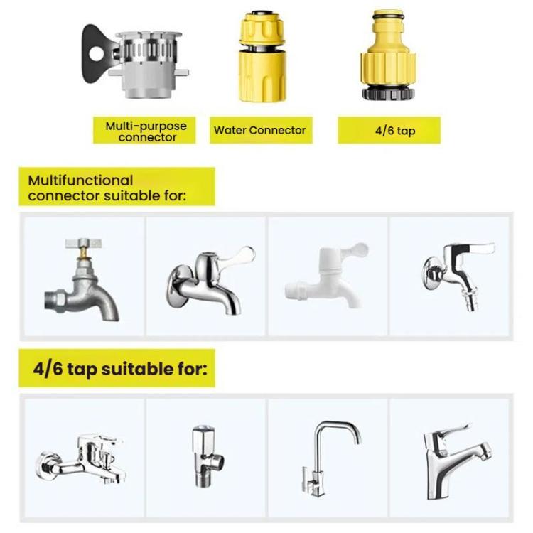 High-pressure Car Wash Sprinkler Household Spray Nozzle Rinse Watering Car Cleaning Tools, Spec: With Connectors+10m Spring Tube - Car Washer & Accessories by buy2fix | Online Shopping UK | buy2fix