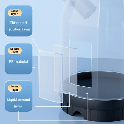 2L SUITU 9323F Pneumatic Car Wash Foam Sprayer Household Glass Cleaning Water Bottle - Car washing supplies by SUITU | Online Shopping UK | buy2fix