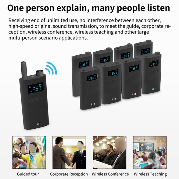 2.4G Wireless Office Conference Tour Guide Explainer One-Way One-To-Many Explainer Microphone, Specification: YWI22 Receiver(Black) - Handheld Walkie Talkie by buy2fix | Online Shopping UK | buy2fix