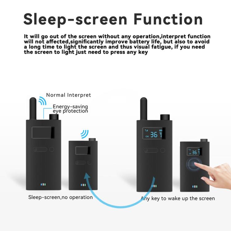 2.4G Wireless Office Conference Tour Guide Explainer One-Way One-To-Many Explainer Microphone, Specification: YWI22 Receiver(Black) - Handheld Walkie Talkie by buy2fix | Online Shopping UK | buy2fix