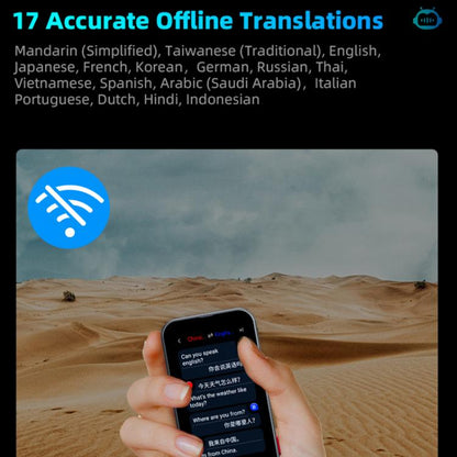 Z15W 3.1-inch Screen Multilanguage AI Translator Device 139 Online/17 Offline Languages, Real-Time Voice/Photo/Text Translation -  by buy2fix | Online Shopping UK | buy2fix