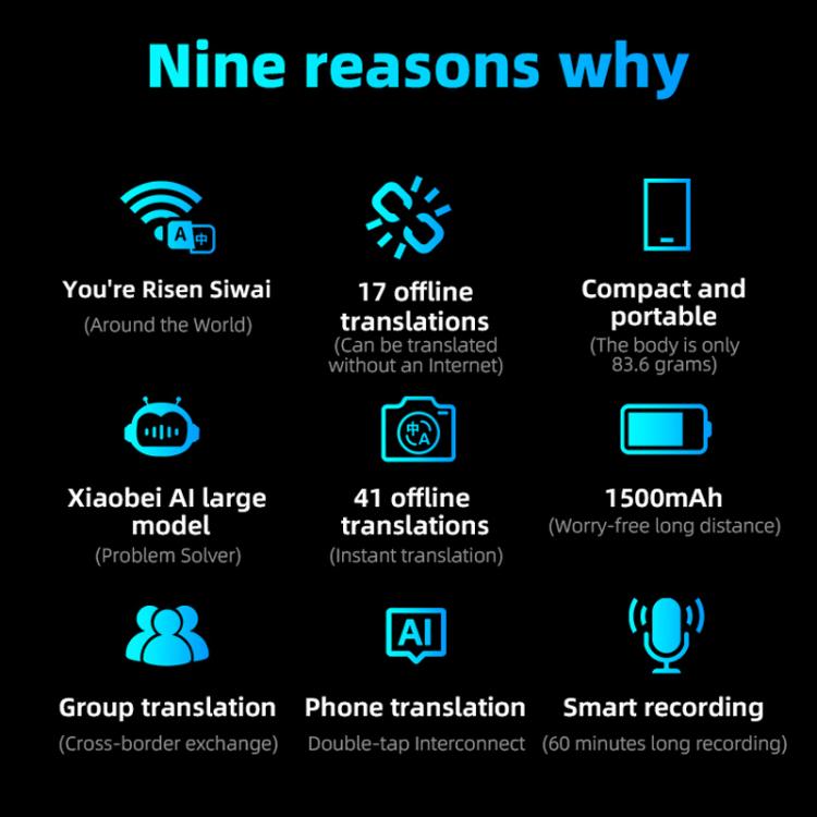 Z15W 3.1-inch Screen Multilanguage AI Translator Device 139 Online/17 Offline Languages, Real-Time Voice/Photo/Text Translation -  by buy2fix | Online Shopping UK | buy2fix