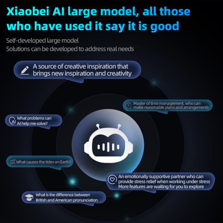 Z15W 3.1-inch Screen Multilanguage AI Translator Device 139 Online/17 Offline Languages, Real-Time Voice/Photo/Text Translation -  by buy2fix | Online Shopping UK | buy2fix