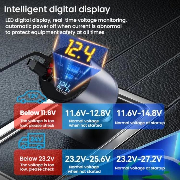 100W Metal Car Retractable Cable Cigarette Lighter Charger, Specification: TYPE-C+TYPE-C (PD+QC) - Car Charger by buy2fix | Online Shopping UK | buy2fix