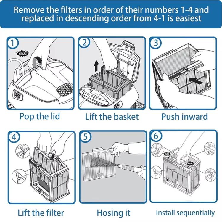 9991467-R4 Ultra-Fine Filter Panels Set For Dolphin Active 20 Explorer E30 M600 Proteus - Swimming Pool Parts by buy2fix | Online Shopping UK | buy2fix