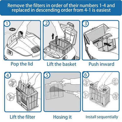 9991467-R4 Ultra-Fine Filter Panels Set For Dolphin Active 20 Explorer E30 M600 Proteus - Swimming Pool Parts by buy2fix | Online Shopping UK | buy2fix