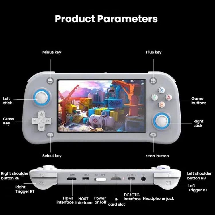 XF43 Retro Handheld Game Console Open Source 4.3 Inch Large Screen Gaming Video Players Console 128G(Black) - Pocket Console by buy2fix | Online Shopping UK | buy2fix