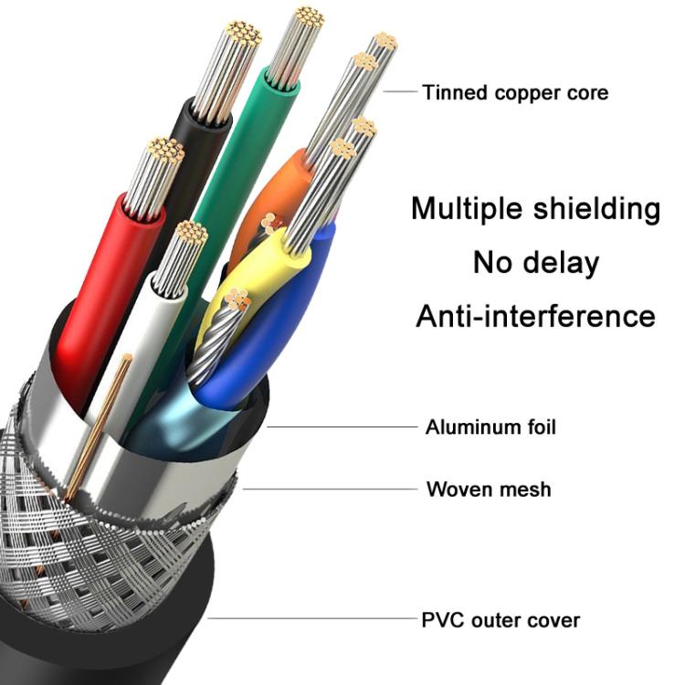 VegGieg V2.0 4K60Hz TV Set-Top Box Computer Monitor Projection HDMI Video Connection Cable, Size: 2m(Black) - Cable by VegGieg | Online Shopping UK | buy2fix