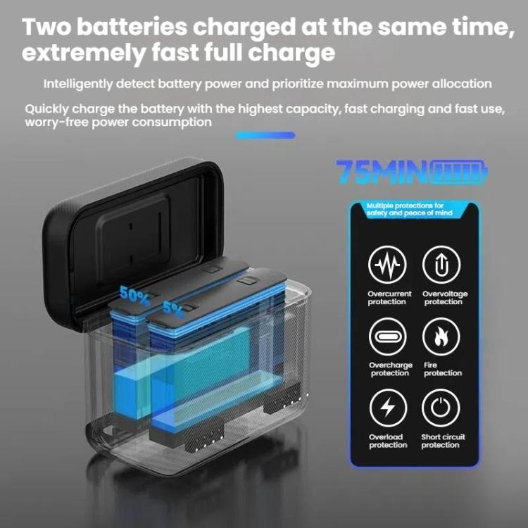 For Insta360 X4 TELESIN Battery Charger Dual Battery Storage Charging Case - Others by TELESIN | Online Shopping UK | buy2fix