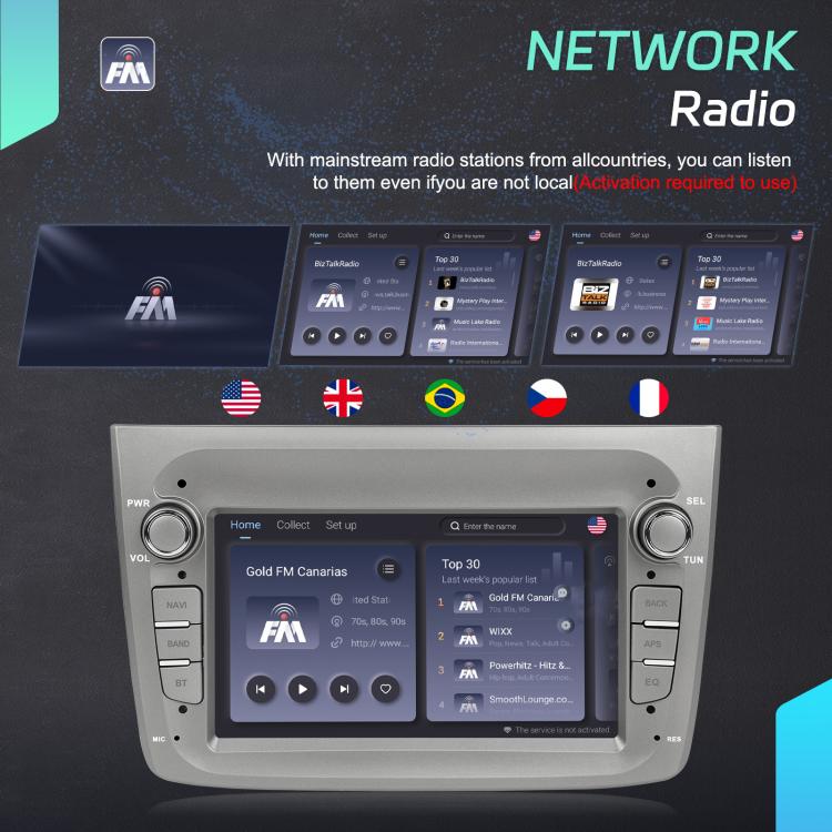 For Alfa Romeo MITO 2008-2016 7 inch Horizontal Screen Android 15 Carplay Car Center Control Integrated Machine, Memory: 4+64G(Standard) - Car MP3 & MP4 & MP5 by buy2fix | Online Shopping UK | buy2fix