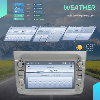 For Alfa Romeo MITO 2008-2016 7 inch Horizontal Screen Android 15 Carplay Car Center Control Integrated Machine, Memory: 2+64G(Standard) - Car MP3 & MP4 & MP5 by buy2fix | Online Shopping UK | buy2fix