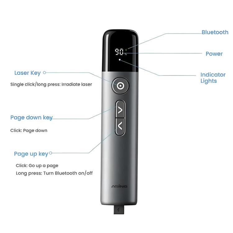 ASiNG A17 Pro Dual Mode Wireless Laser Presentation Pointer - USB/Bluetooth Rechargeable Adjustable Brightness -  by ASiNG | Online Shopping UK | buy2fix