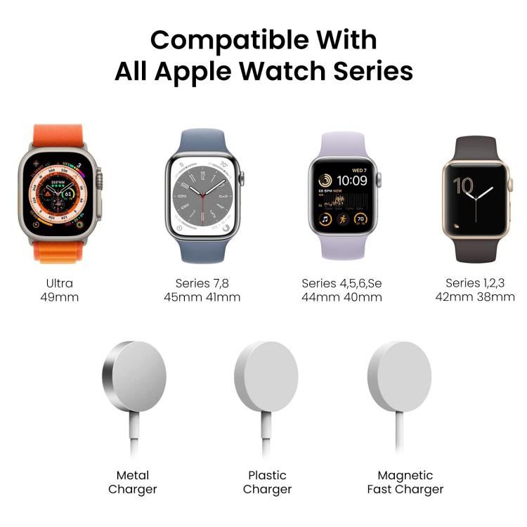 For Apple Watch AhaStyle DD05 Silicone Mini Charging Stand, Without Charger(Gray) - Charger / Holder by AhaStyle | Online Shopping UK | buy2fix