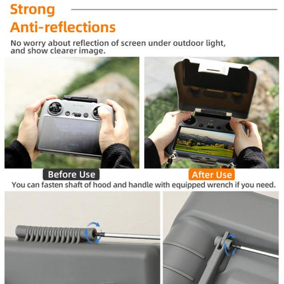 For DJI RC 2 / 1 Sunnylife ZN985 Remote Control 2 In 1 Visor Storage Case - Lens Hood by Sunnylife | Online Shopping UK | buy2fix