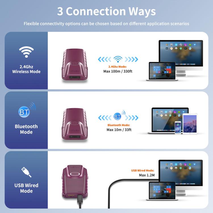 NETUM E900 Cell Phone Back Clip Portable 1/2 Code Wireless Bluetooth Scanner - Portable Scanner by NETUM | Online Shopping UK | buy2fix