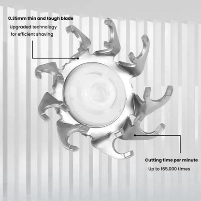 3pcs /Pack FR6 Shaver Blades For Flyco FS711/FS829/FS812/FS821/FS871/FS876/FS875 Electric Trimmer - Shavers Parts by buy2fix | Online Shopping UK | buy2fix