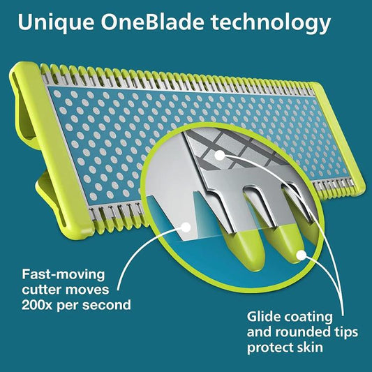 Electric Shaver Heads For Philips OneBlade QP2520 / QP2630 / QP6510 / QP210, Style: Blue T - Shavers Parts by buy2fix | Online Shopping UK | buy2fix
