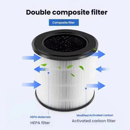 FY0194 HEPA Filter For Philips Air Purifier AC0820 / AC0830 / AC0810 / AC0819 - Air Purifiers Parts by buy2fix | Online Shopping UK | buy2fix