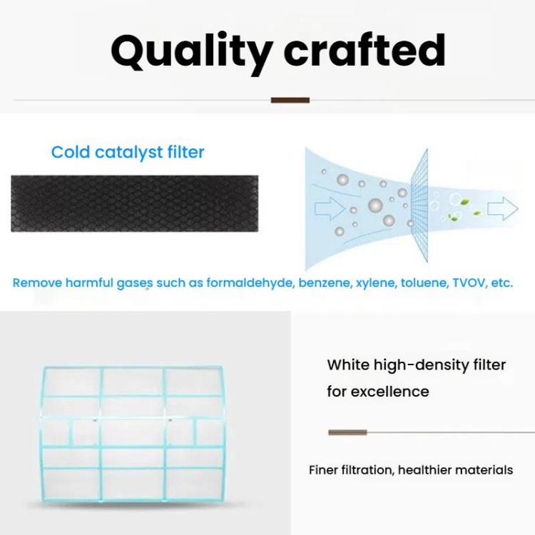 34.5x27.5cm Filter Mesh For Midea Air Conditioner Replacement 1/1.5/2 HP Wall-Mounted Indoor Units - Air Conditioner Parts by buy2fix | Online Shopping UK | buy2fix