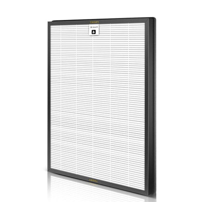 Air Purifier Filter For Philips AC4076 AC4072 AC4074 AC4083 AC4084 AC4085 AC4086 ACP073, Spec: HEPA - Air Purifiers Parts by buy2fix | Online Shopping UK | buy2fix