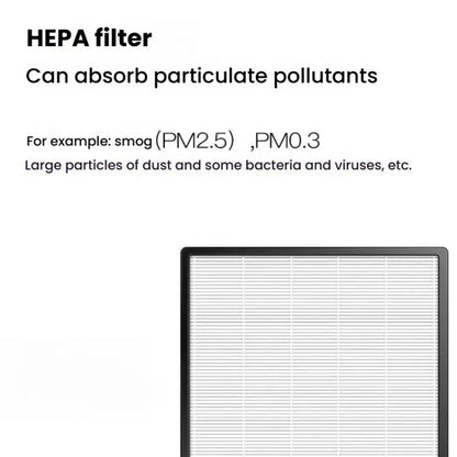 Air Purifier Filter For Philips AC4076 AC4072 AC4074 AC4083 AC4084 AC4085 AC4086 ACP073, Spec: Upgrade Aldehyde Composite - Air Purifiers Parts by buy2fix | Online Shopping UK | buy2fix