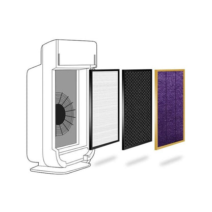 Air Purifier Filter For Philips AC4076 AC4072 AC4074 AC4083 AC4084 AC4085 AC4086 ACP073, Spec: HEPA - Air Purifiers Parts by buy2fix | Online Shopping UK | buy2fix