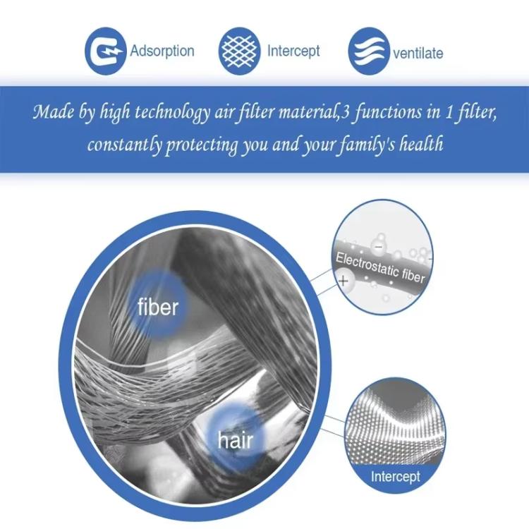 10pcs /Pack 30x70cm Electrostatic Dust Filter Paper for Xiaomi Air Purifier 80gsm - Air Purifiers Parts by buy2fix | Online Shopping UK | buy2fix