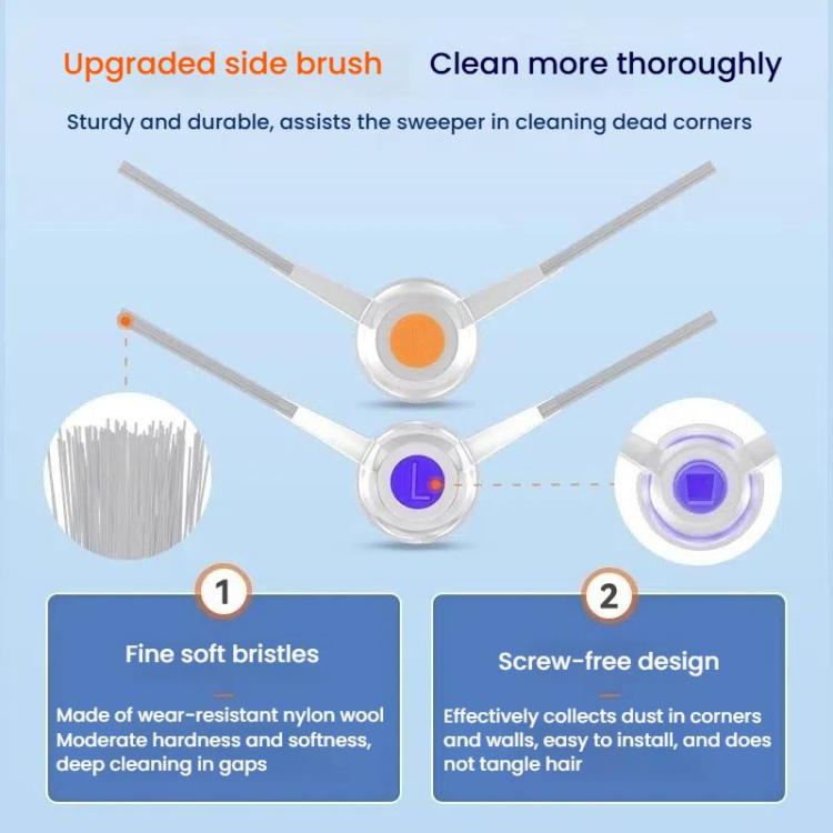 For NARWAL Xiaoyao 001 / Light Dust Collection Edition 1pair Side Brushes Sweeping Robot Accessories - For NARWAL Accessories by buy2fix | Online Shopping UK | buy2fix