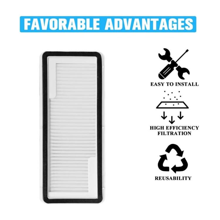 For NARWAL Xiaoyao 001 / 001 Max Filter Sweeping Robot Accessories - For NARWAL Accessories by buy2fix | Online Shopping UK | buy2fix