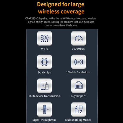 COMFAST CF-XR185 V2 AX3000 WiFi 6 Extender Dual Band Gigabit Wireless Repeater UK Plug - Broadband Amplifiers by COMFAST | Online Shopping UK | buy2fix