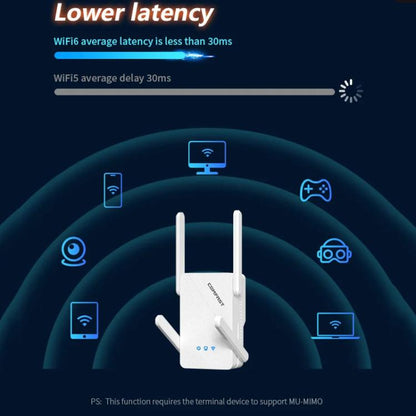 COMFAST CF-XR185 V2 AX3000 WiFi 6 Extender Dual Band Gigabit Wireless Repeater AU Plug - Broadband Amplifiers by COMFAST | Online Shopping UK | buy2fix