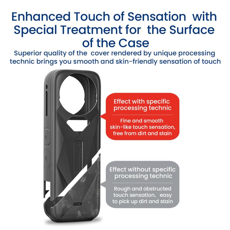 aMagisn Body Case For Insta360 X5 Action Camera Protective Accessories Black - Case & Bags by aMagisn | Online Shopping UK | buy2fix