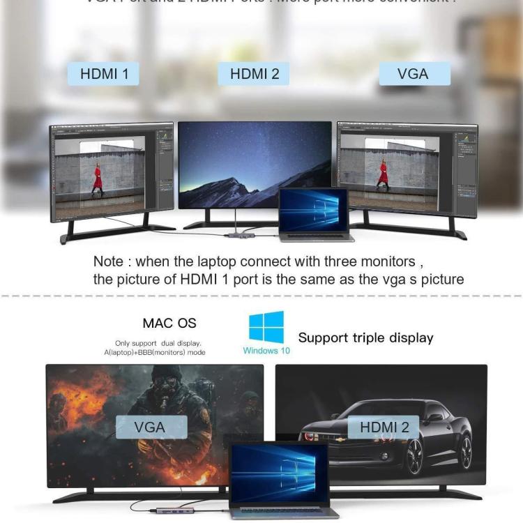 QGeeM 9 In 1 USB-C/Type-C Docking Station Hub VGA+2xHDMI+PD 87W+USB2.0/USB3.0+SD/Micro SD+3.5mm - USB HUB by QGeeM | Online Shopping UK | buy2fix