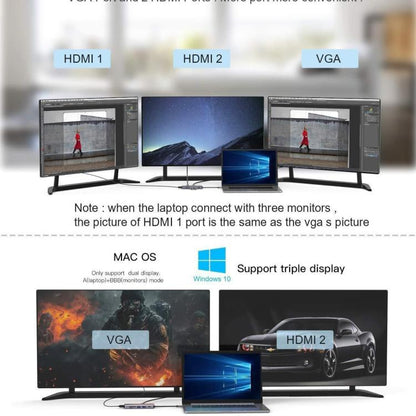 QGeeM 9 In 1 USB-C/Type-C Docking Station Hub VGA+2xHDMI+PD 87W+USB2.0/USB3.0+SD/Micro SD+3.5mm - USB HUB by QGeeM | Online Shopping UK | buy2fix