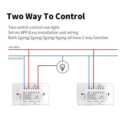 Model 120 US Gauge Graffiti Smart WIFI Single Fire Switch, Spec: 2-Gang Black - Smart Switch by buy2fix | Online Shopping UK | buy2fix