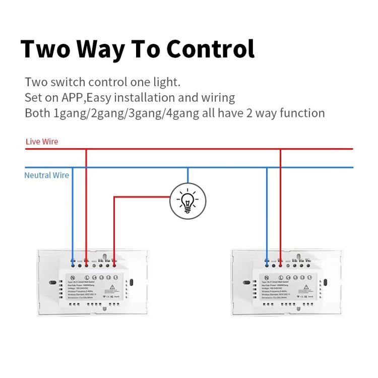 Model 120 US Gauge Graffiti Smart WIFI Single Fire Switch, Spec: 1-Gang Gold - Smart Switch by buy2fix | Online Shopping UK | buy2fix