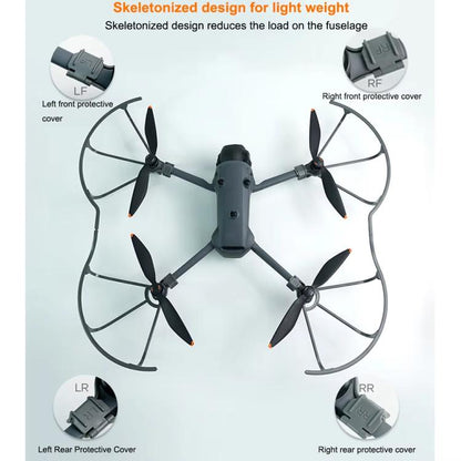 For DJI Mavic 4 Pro Drone CYNOVA Propeller Guards Quick Release Propellers Protector - Others by CYNOVA | Online Shopping UK | buy2fix
