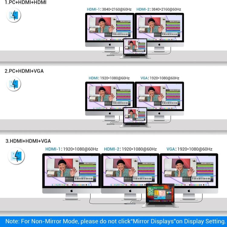 MCY 12-In-1 USB-C Hub With Triple Monitor Support (1000Mbps Lan+VGA+USB3.0/USB2.0+SD/TF+2 HDMI 4K 30Hz+85W PD） - HUB with Lan adapter by MCY | Online Shopping UK | buy2fix