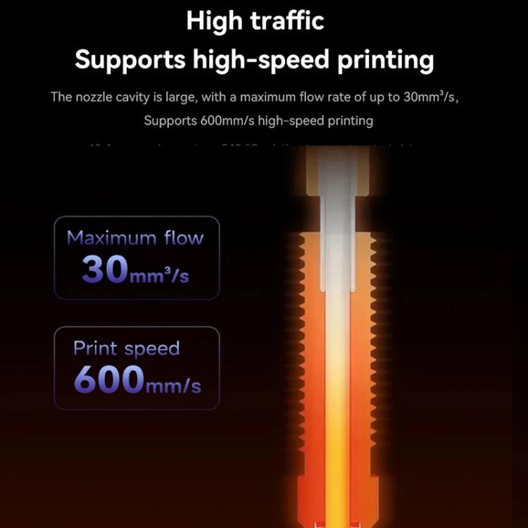 1.75/0.6mm  All-in-One Chrome Zirconium Copper Nozzle for Creality Ender-3 V3/K1C/K1 Max 3D Printers - Parts by buy2fix | Online Shopping UK | buy2fix