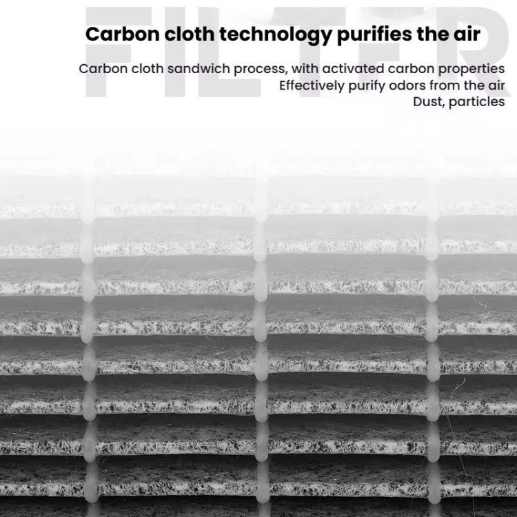 Air Purifier Filter For Sharp FU-NC01 / FU-PC01 / FU-RC01 / FU-SC01 / FZ-N15SF - Air Purifiers Parts by buy2fix | Online Shopping UK | buy2fix